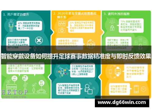 智能穿戴设备如何提升足球赛事数据精准度与即时反馈效果